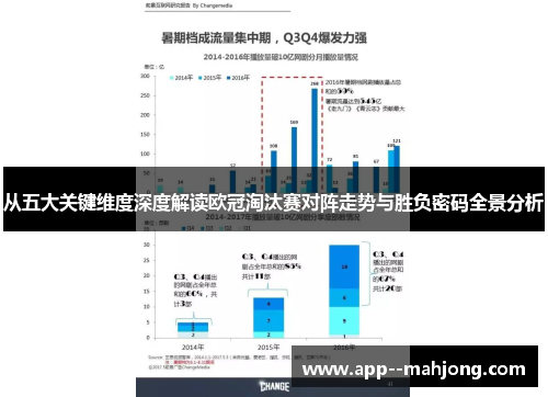 从五大关键维度深度解读欧冠淘汰赛对阵走势与胜负密码全景分析 从五大关键维度深度解读欧冠淘汰赛对阵走势与胜负密码全景分析