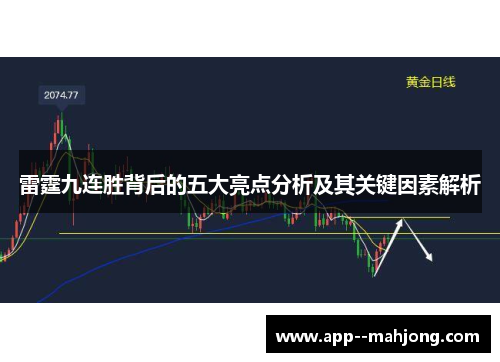雷霆九连胜背后的五大亮点分析及其关键因素解析 雷霆九连胜背后的五大亮点分析及其关键因素解析