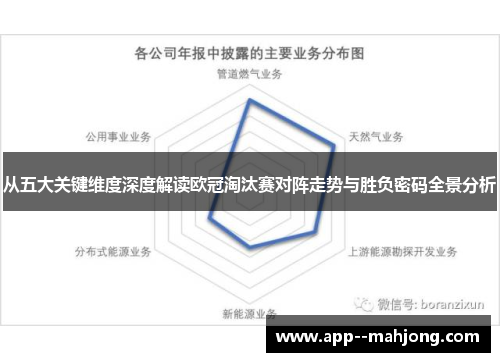 从五大关键维度深度解读欧冠淘汰赛对阵走势与胜负密码全景分析