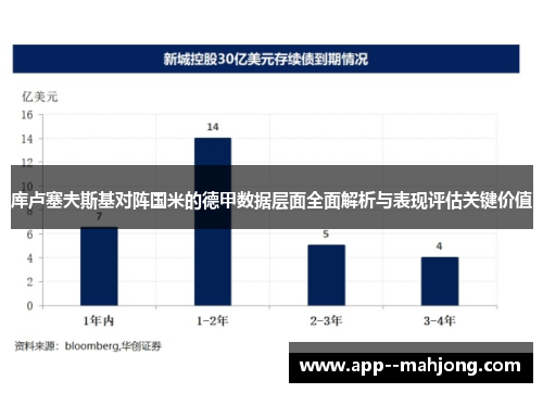 库卢塞夫斯基对阵国米的德甲数据层面全面解析与表现评估关键价值 库卢塞夫斯基对阵国米的德甲数据层面全面解析与表现评估关键价值