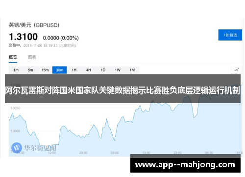 阿尔瓦雷斯对阵国米国家队关键数据揭示比赛胜负底层逻辑运行机制 阿尔瓦雷斯对阵国米国家队关键数据揭示比赛胜负底层逻辑运行机制
